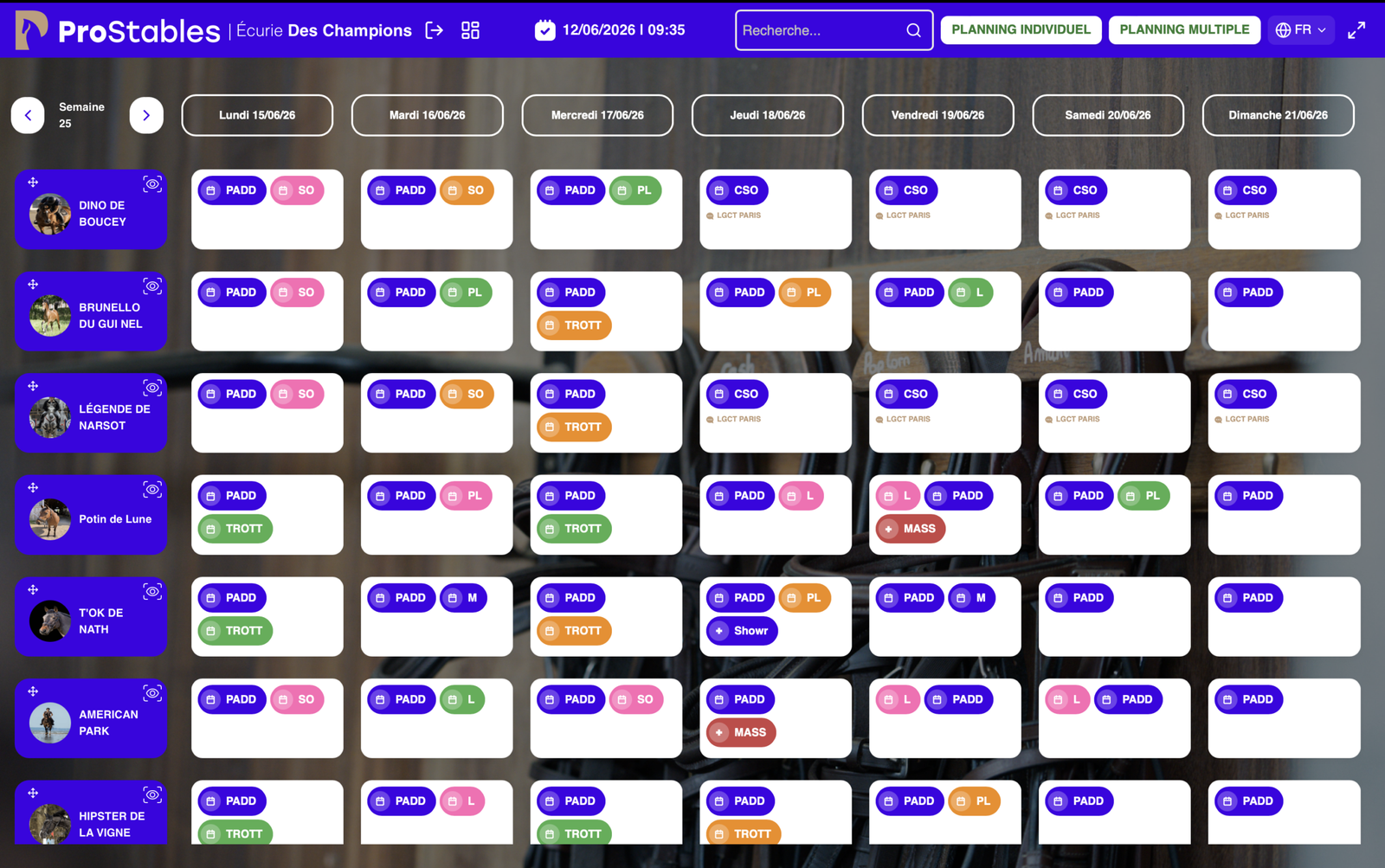Dashboard Avantages